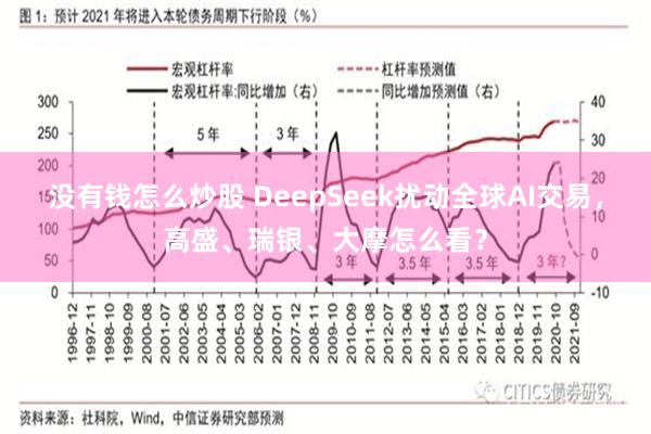 没有钱怎么炒股 DeepSeek扰动全球AI交易，高盛、瑞银、大摩怎么看？