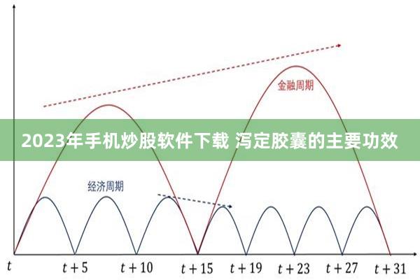 2023年手机炒股软件下载 泻定胶囊的主要功效