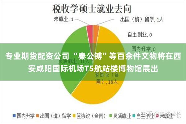 专业期货配资公司 “秦公镈”等百余件文物将在西安咸阳国际机场T5航站楼博物馆展出